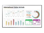 LG 75UL3E-B Digital Signage 189 cm (75") LED-Display, schwarz