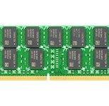 Synology Arbeitsspeicher 16GB DDR4 ECC Unbuffered SODIMM