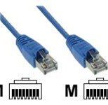 InLine Netzwerk-Kabel 1m blau