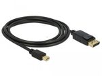 DeLOCK Kabel Mini DisplayPort 1.2 zu DisplayPort 2m