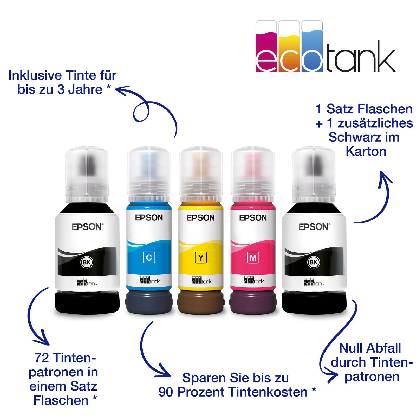 Epson EcoTank ET-3850 A4-Tintentank-Multifunktionsdrucker
