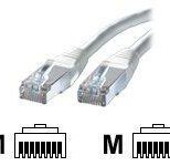 VALUE UTP Patchkabel CAT6/Kl.E, grau, 2m
