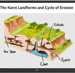 LG CreateBoard 86TR3PJ-B Digital Signage Touch Display 218,4cm 86 Zoll
