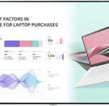 LG 98UH5J-H Digital Signage Display 248,92cm 98 Zoll