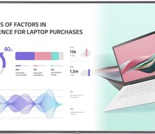 LG 75UH5J-M Digital Signage Display 190cm 75 Zoll