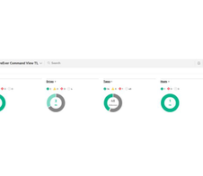 HPE Elektronische Lizenz TC406AAE