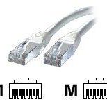 VALUE Netzwerk-Kabel 2m grau