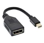 InLine Mini DisplayPort Stecker zu DisplayPort Buchse 0.15m, schwarz, 4K2K