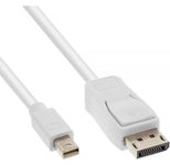 InLine Mini DisplayPort zu DisplayPort Kabel 1.5m, vergoldete Kontakte, weiß