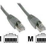 InLine - Patch-Kabel - RJ-45 (M) bis RJ-45 (M) - 3 m - FTP -
