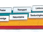 DURABLE Vollsichtreiter Kunststoff transparent