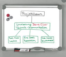 MAUL Whiteboard 2000 MAULpro 60,0 x 45,0 cm weiß