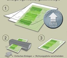 LEITZ Laminierfolien glänzend 80 mikron A4