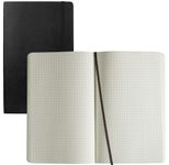 MOLESKINE Classic Collection flexibler Einband Notizbuch ca. DIN A5 kariert, 192 Seiten