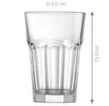 Ritzenhoff & Breker Gläser 0,42 l transparent