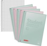 BRUNNEN Collegeblöcke DIN A4 kariert
