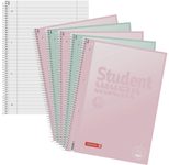BRUNNEN Collegeblöcke DIN A4 liniert