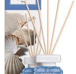 ipuro Raumduft Grapefruit, Zitrone, Minze, Jasmin, Lilie, Rose, Weißer Moschus, Tonkabohne 100 ml