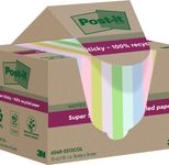 Post-it® Haftnotizen 7,6 x 7,6 cm