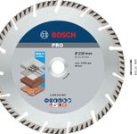 BOSCH Diamant-Trennscheibe Standard for Universal
