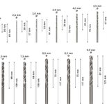 BOSCH Metallbohrer-Set ProBox HSS-G 19-teilig