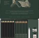 FABER-CASTELL Bleistift-Set