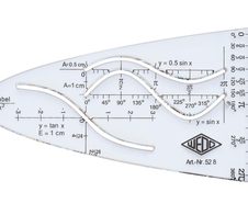 WEDO Parabelschablone transparent