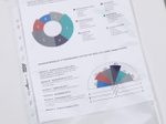 DURABLE Prospekthüllen DIN A4 0.08 mm weiß