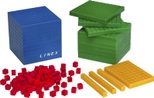 LINEX® Rechenset Dezimalsystem