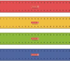 BRUNNEN Lineal 30 cm