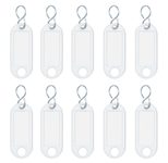 WEDO Schlüsselanhänger weiß