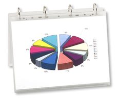 LMG Laminierfolien glänzend 80 mikron A4