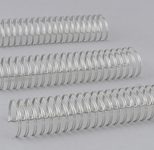 RENZ Drahtbinderücken silber, glänzend