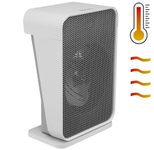 UNOLD IP 21 Heizlüfter 2000 W