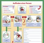 SafetyMarking® Rettungszeichen Anleitung zur Ersten Hilfe 40 cm x 56 cm