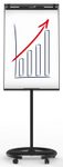 Legamaster Flipchart ECONOMY Triangle Mobil