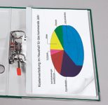 dots Thermo-Bindemappen mit Abheftlasche DIN A4 weiß 1.5 mm