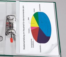 dots Thermo-Bindemappen mit Abheftlasche DIN A4 weiß 1.5 mm