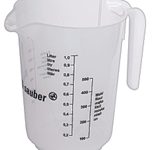 flink & sauber Messbecher