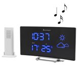 soundmaster FUR100 Radio schwarz, silber