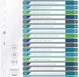 DURABLE Ordnerregister Überbreite 1-20 DIN A4