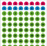 HERMA Sticker Zahlen, Ø 8 mm