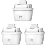 Philips Micro X-Clean Wasserfilter-Kartuschen