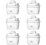 Philips AWP212/31  Micro X-clean Wasserfilterkartuschen 6 Stück