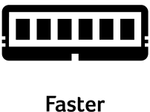 DDR4 RAM