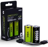 2 Verico LoopEnergy BabyC 3700