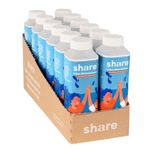 share Mineralwasser still