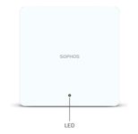 Sophos Accesspoint AP6 Series 420 Wi-Fi 6 2.4 GHz, 5 GHz Cloud-verwaltet