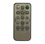 codalux Fernbedienung für VIVITEK 5041823800, MKJ42367901, MKJ42367902