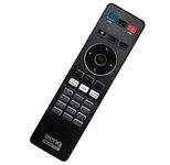 BENQ 5J.JKV06.001, RCV016 Original Fernbedienung